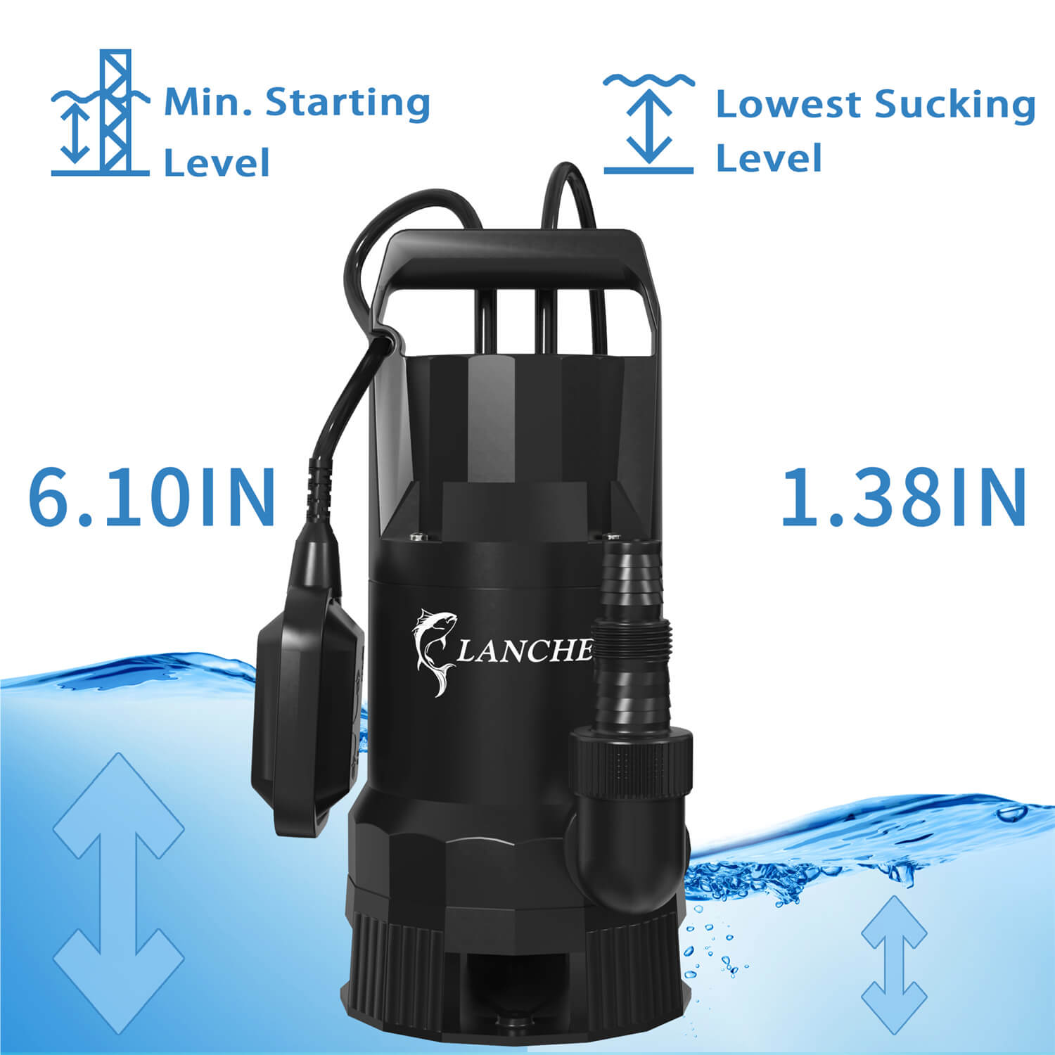 Lanchez Submersible Utility Pump 1.6 HP Electric Sump Water Pump Portable 4858GPH