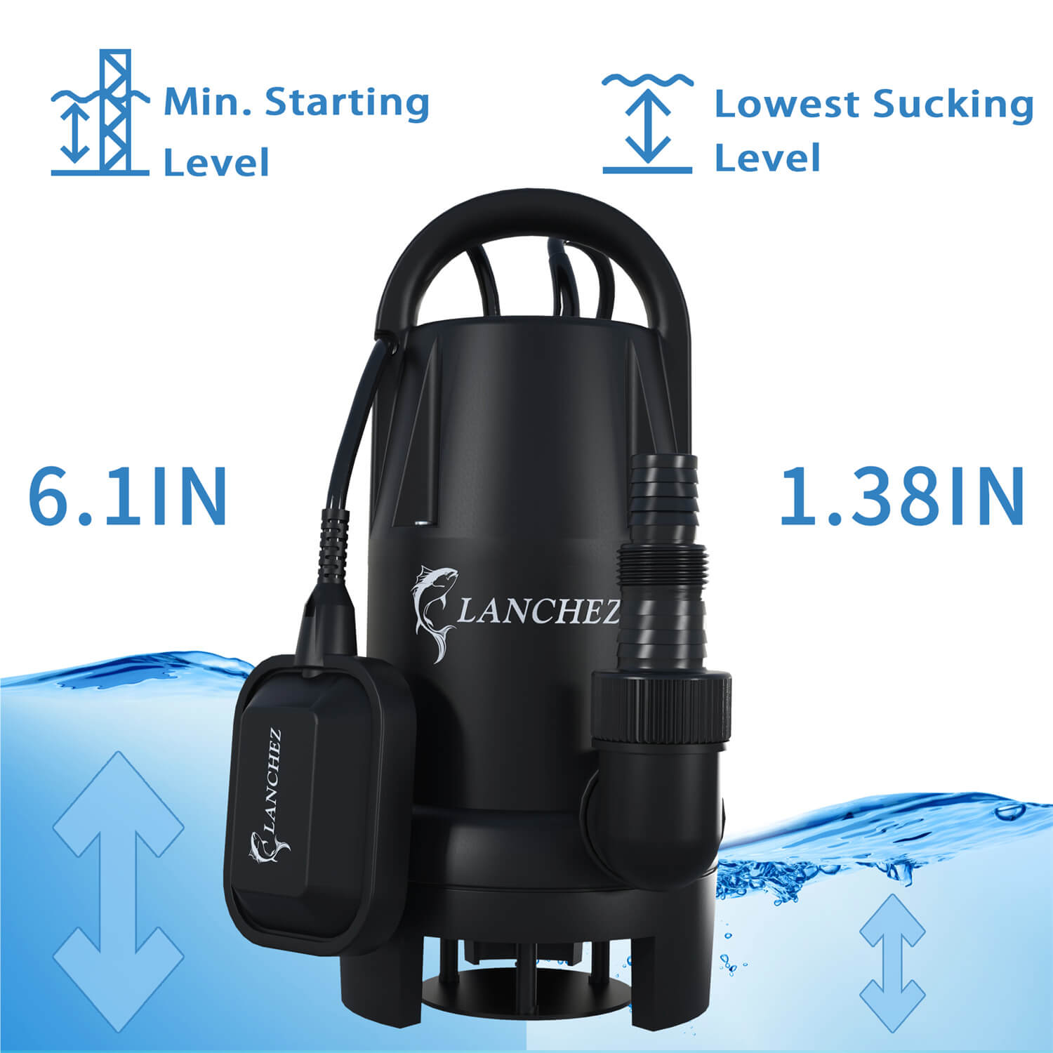 Lanchez Submersible Utility Pump 1 HP Electric Sump Water Pump Portable 4462GPH 
